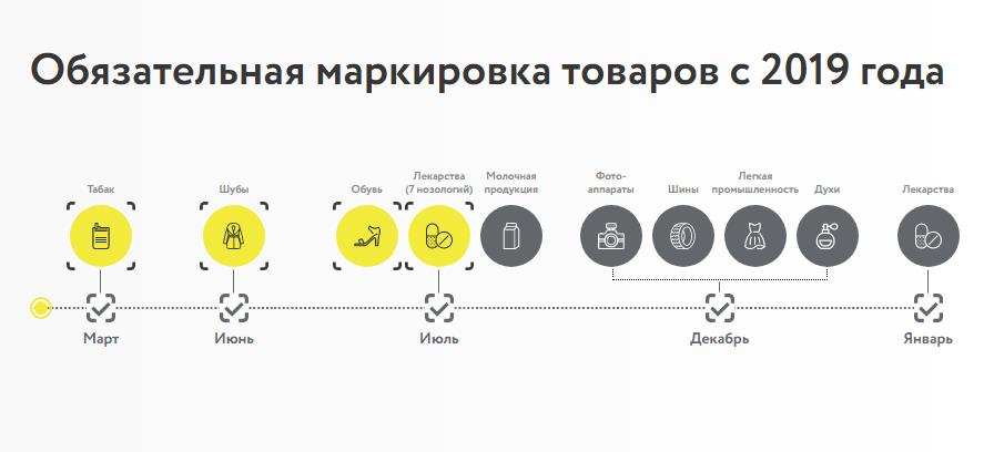 markirovka_tovarov2.jpg